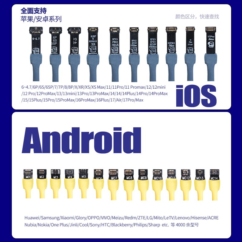 MECHANIC iBoot FPC+ Power Boot - Phone Cases Rubber บทวิจารณ์และราคา