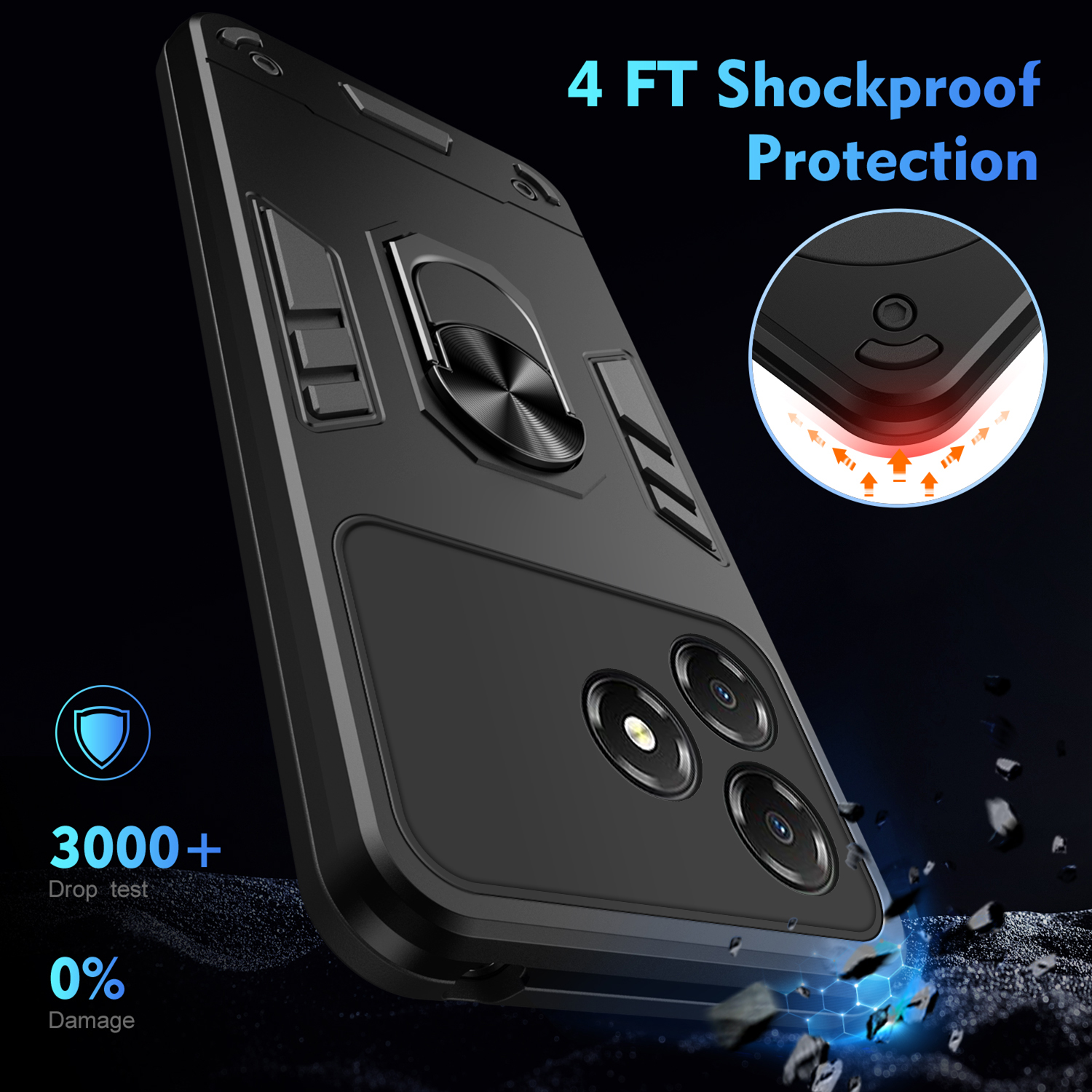 Military Grade Shockproof Case - Military Grade Case บทวิจารณ์และราคา