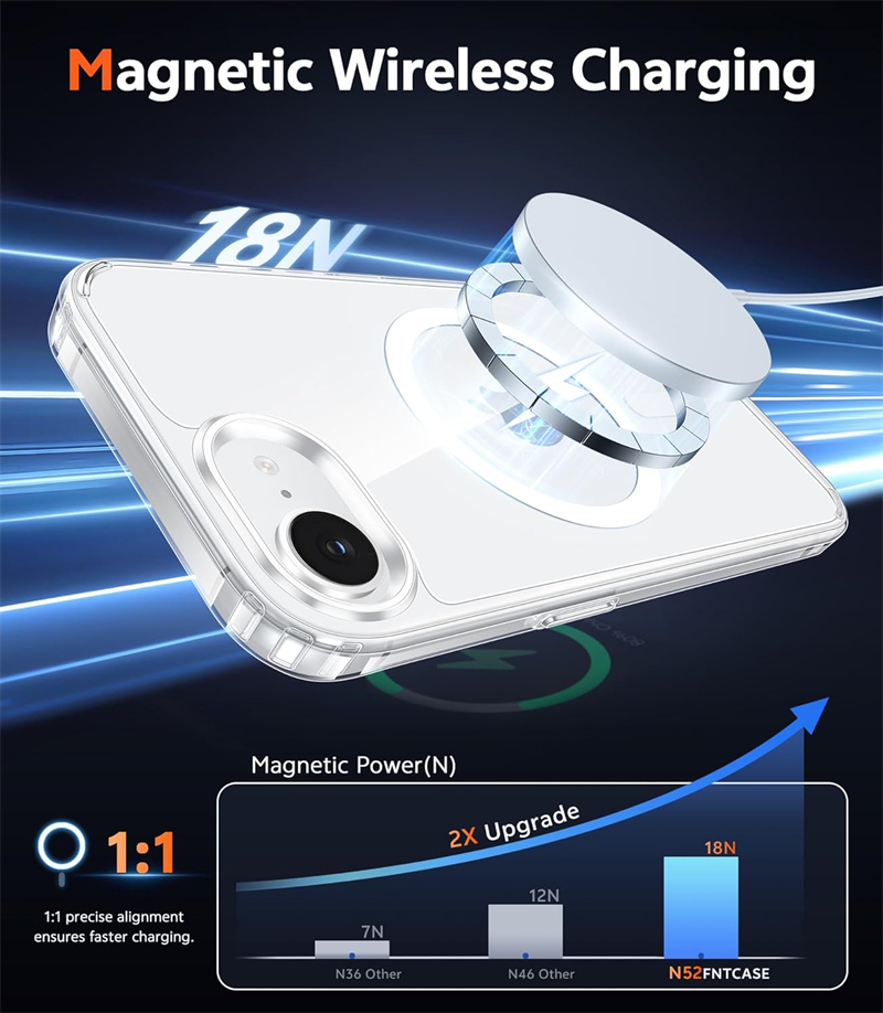 Magnetic Clear Phone Case for  - Clear Magsafe Case บทวิจารณ์และราคา