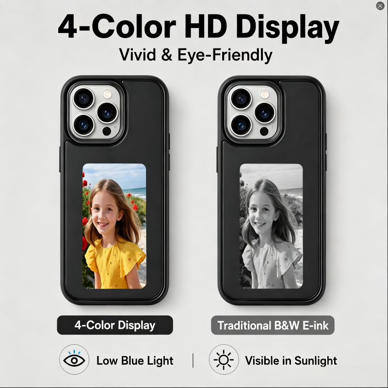 NFC Passive 4 Color E-Ink Disp - Phone Cases Customized บทวิจารณ์และราคา